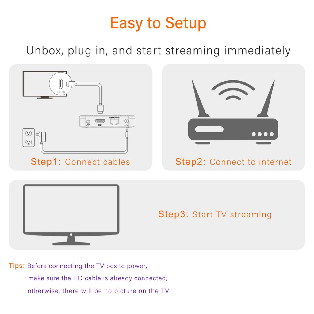 Android 14.0 4K Ultra HD TV Box N123655