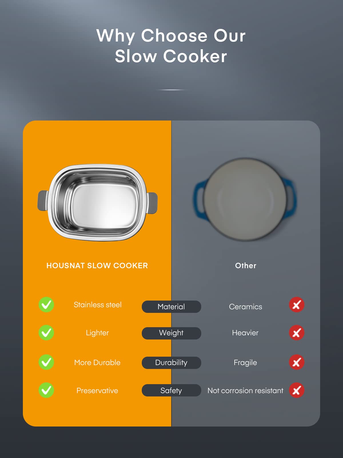 6 Quart Programmable Stainless Steel Slow Cooker B535