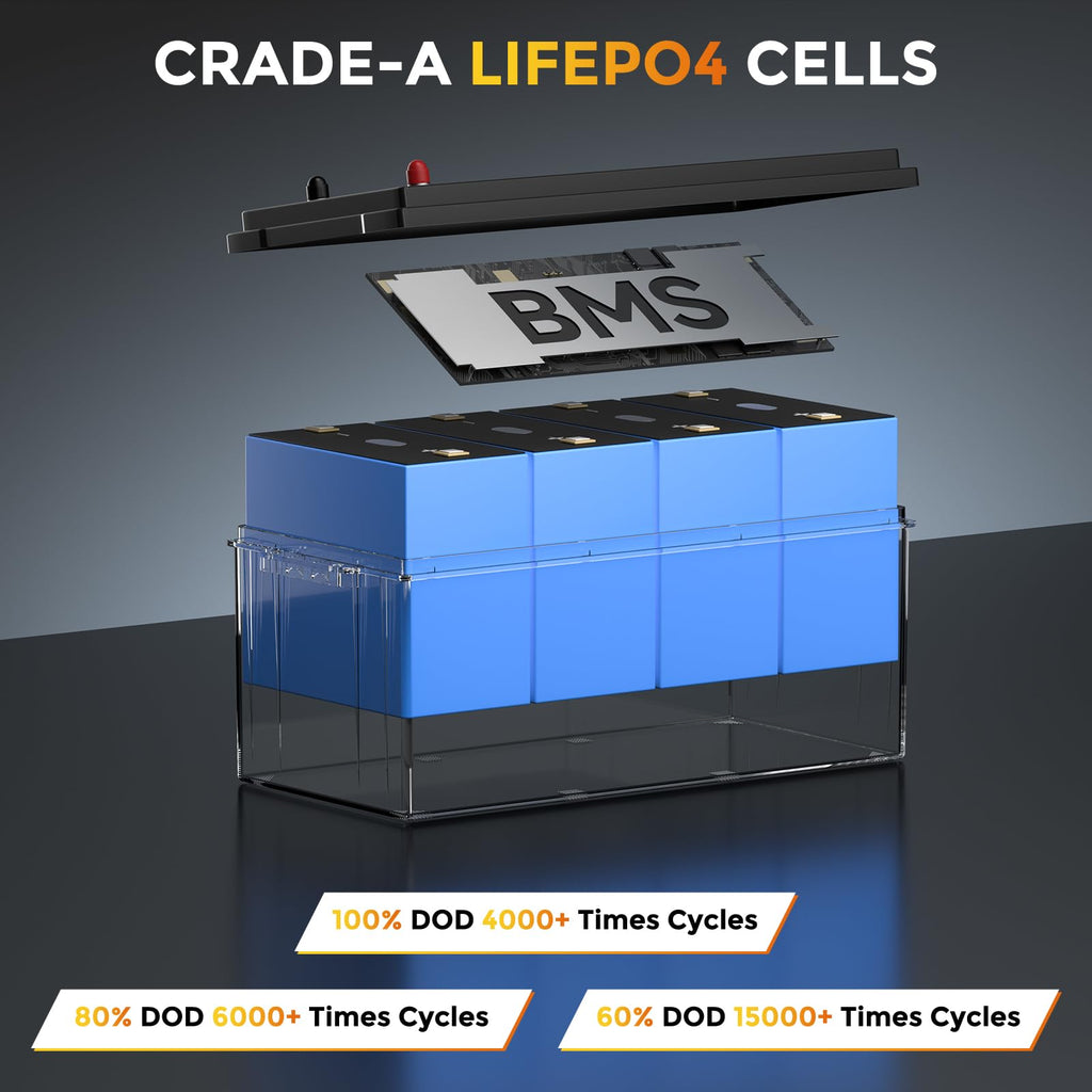 12V 200Ah LiFePO4 Lithium Battery 2 Pack X797