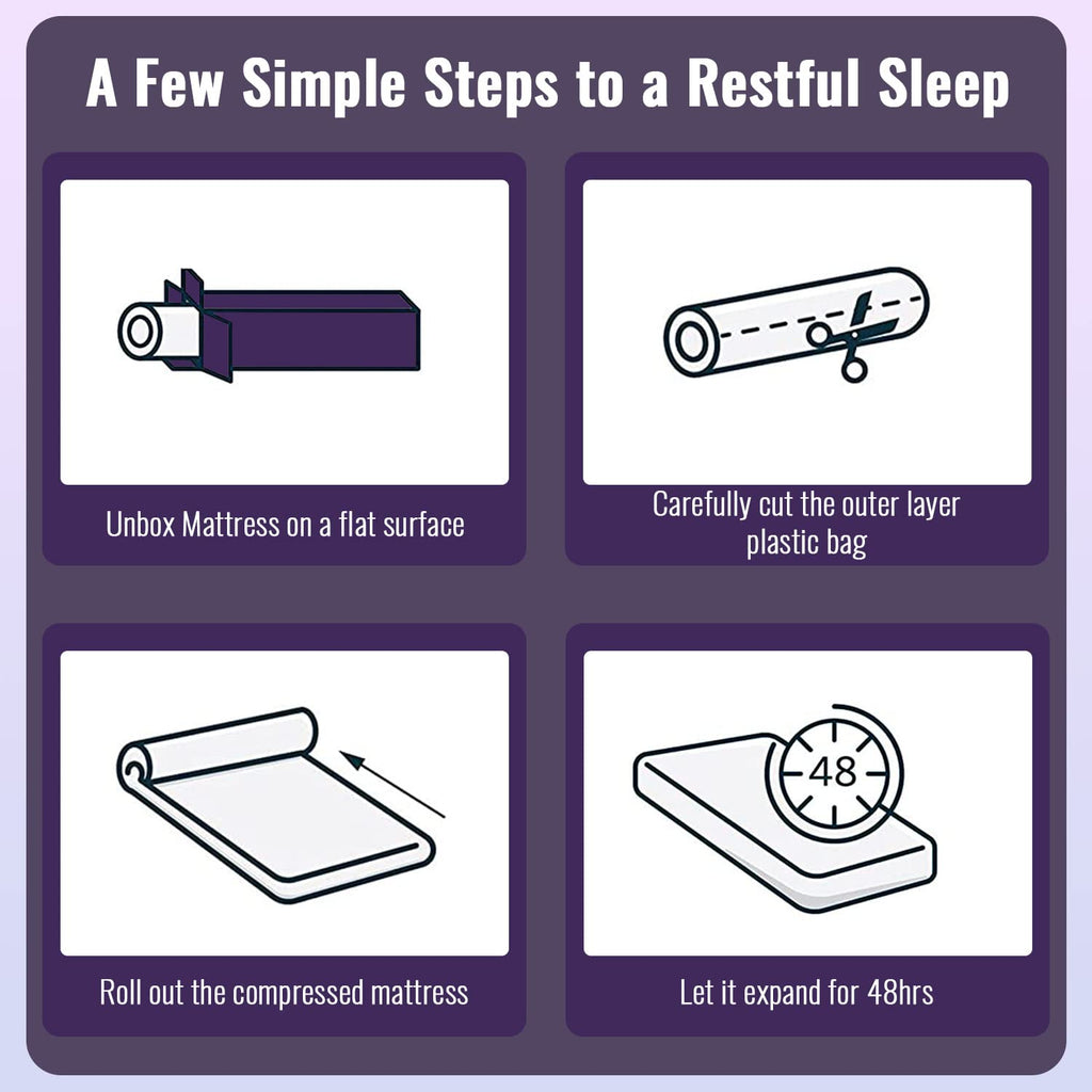 5" Twin Memory Foam Mattress I25984