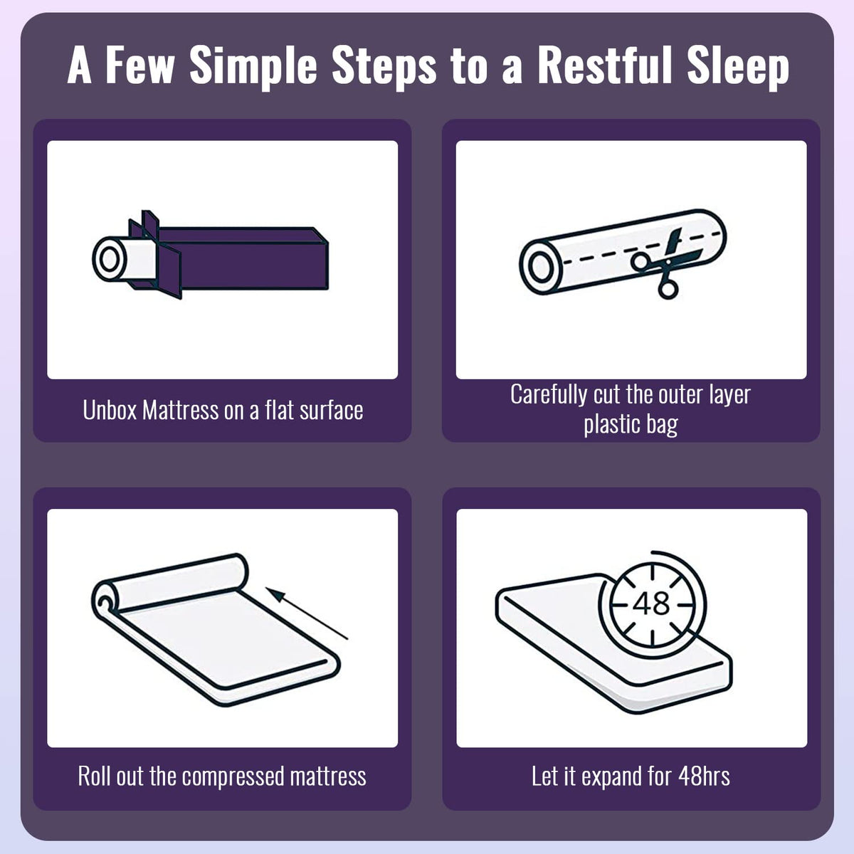 5" Twin Memory Foam Mattress I25984