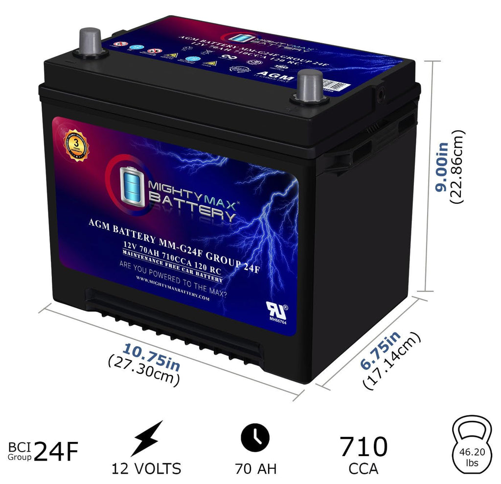 12V 70Ah AGM Replacement Battery J93566