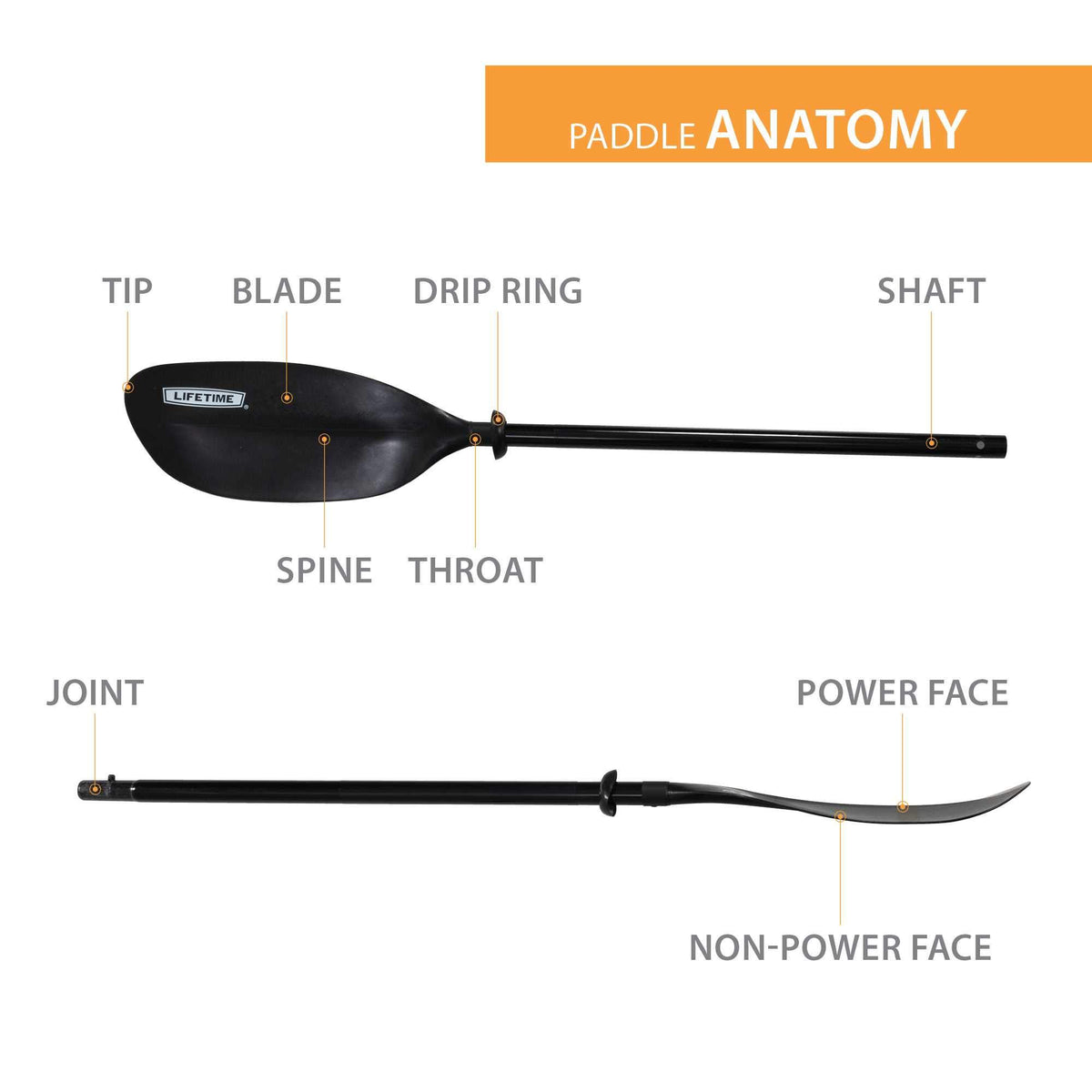 Black Kayak Paddle L9093