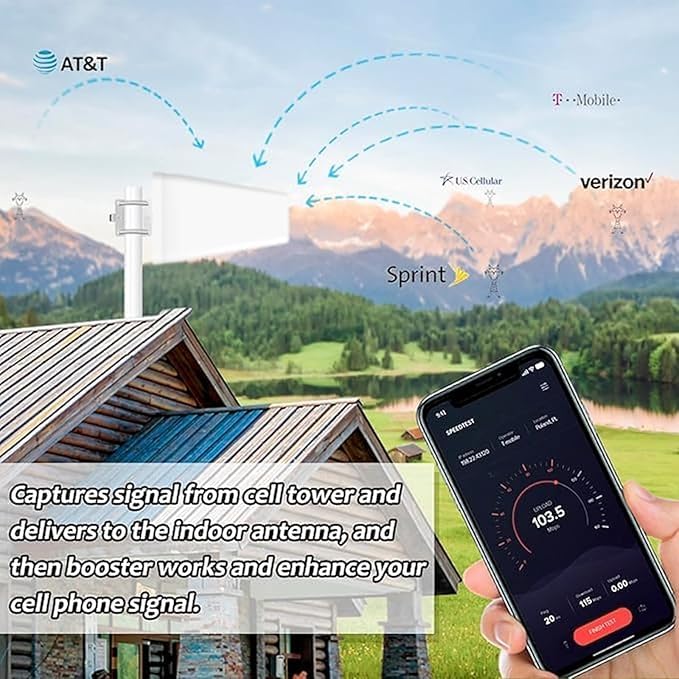 Cell Phone Signal Booster Up to 8000 Sq.Ft 5G 4G LTE Blue B667