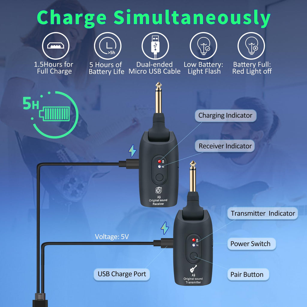 Wireless Guitar System 2.4GHz Transmitter and Receiver Black T5490