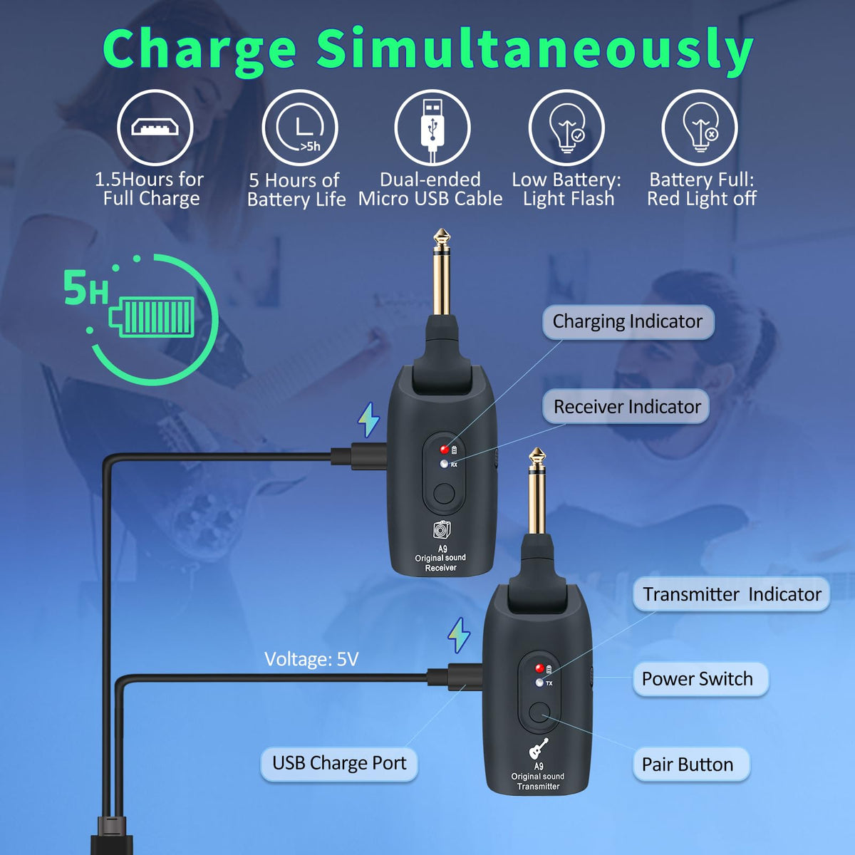 Wireless Guitar System 2.4GHz Transmitter and Receiver Black T5490
