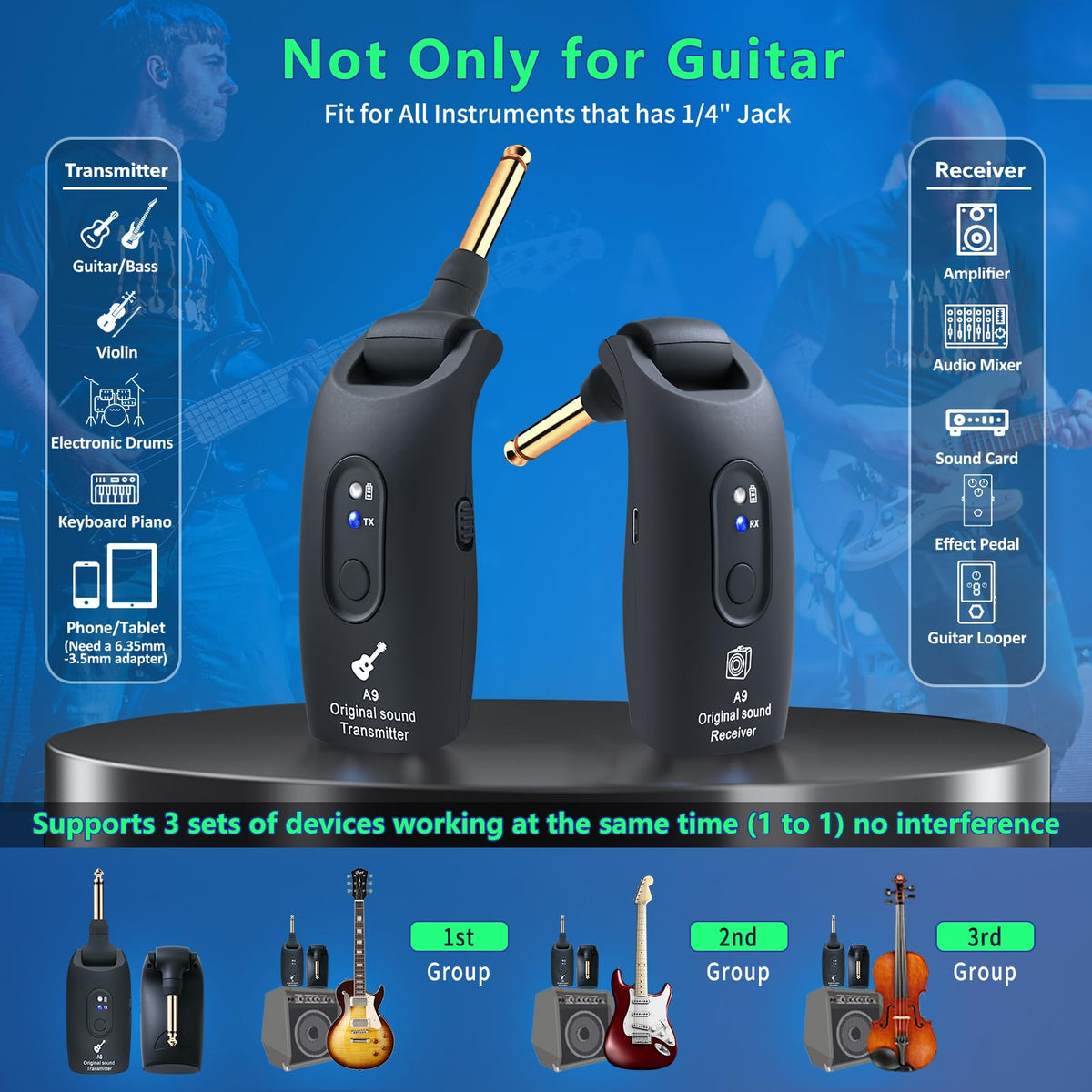 Wireless Guitar System 2.4GHz Transmitter and Receiver Black T5490