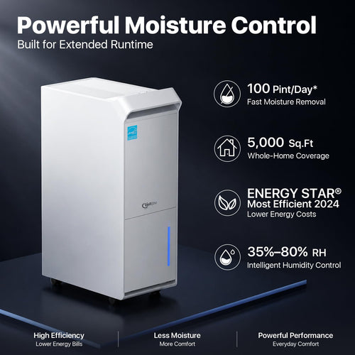 100 Pint/Day Dehumidifier F84525