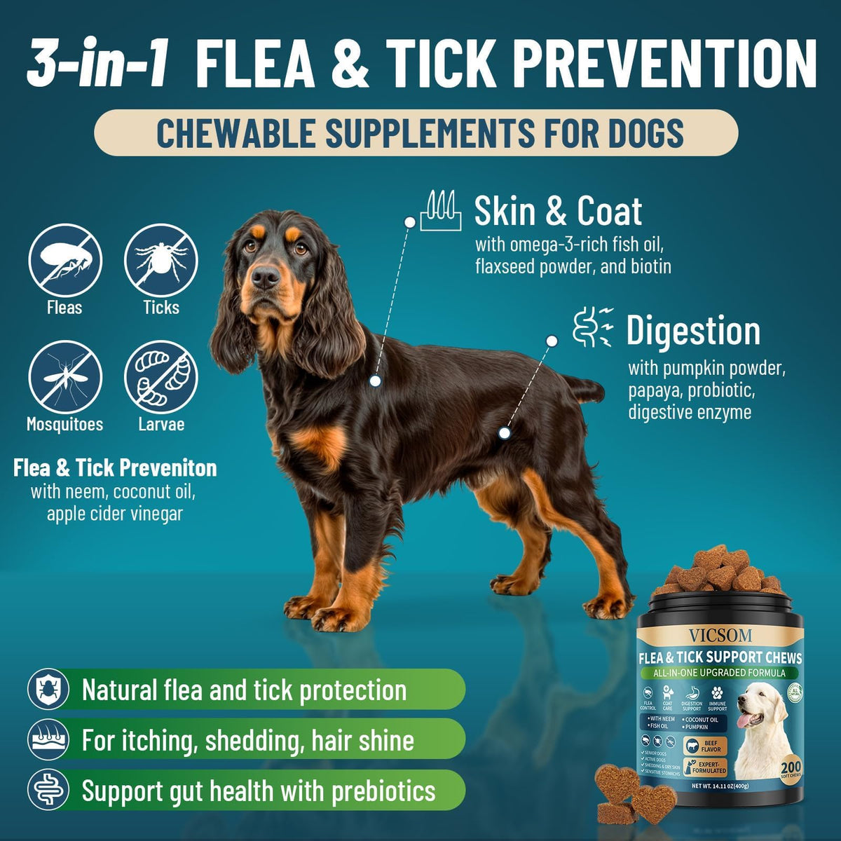 Chewable Flea and Tick Prevention for Dogs & Cats, 400 Treats C180190
