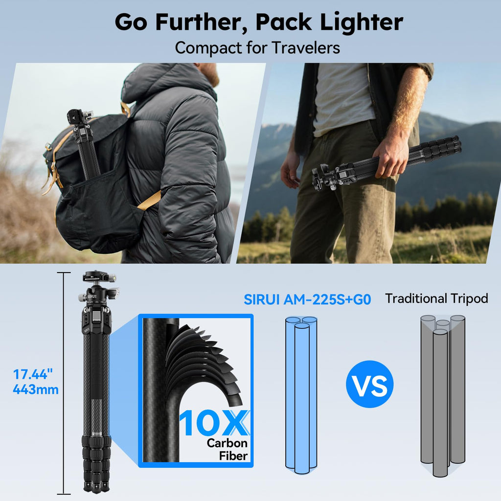 Carbon Fiber Travel Tripod with Quick Release Plate A357753