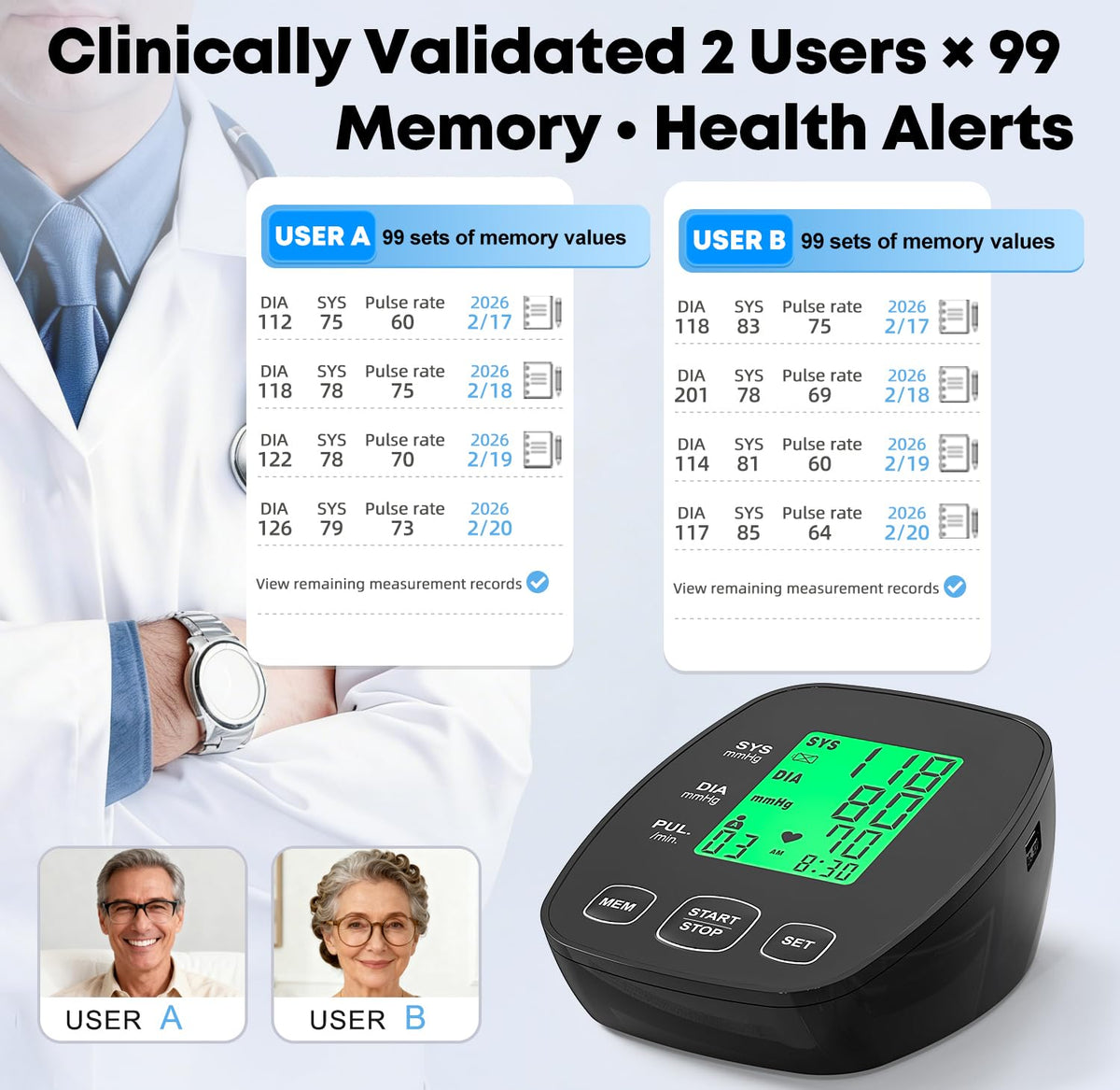 Blood Pressure Monitor with 2 Size Cuffs Q4302
