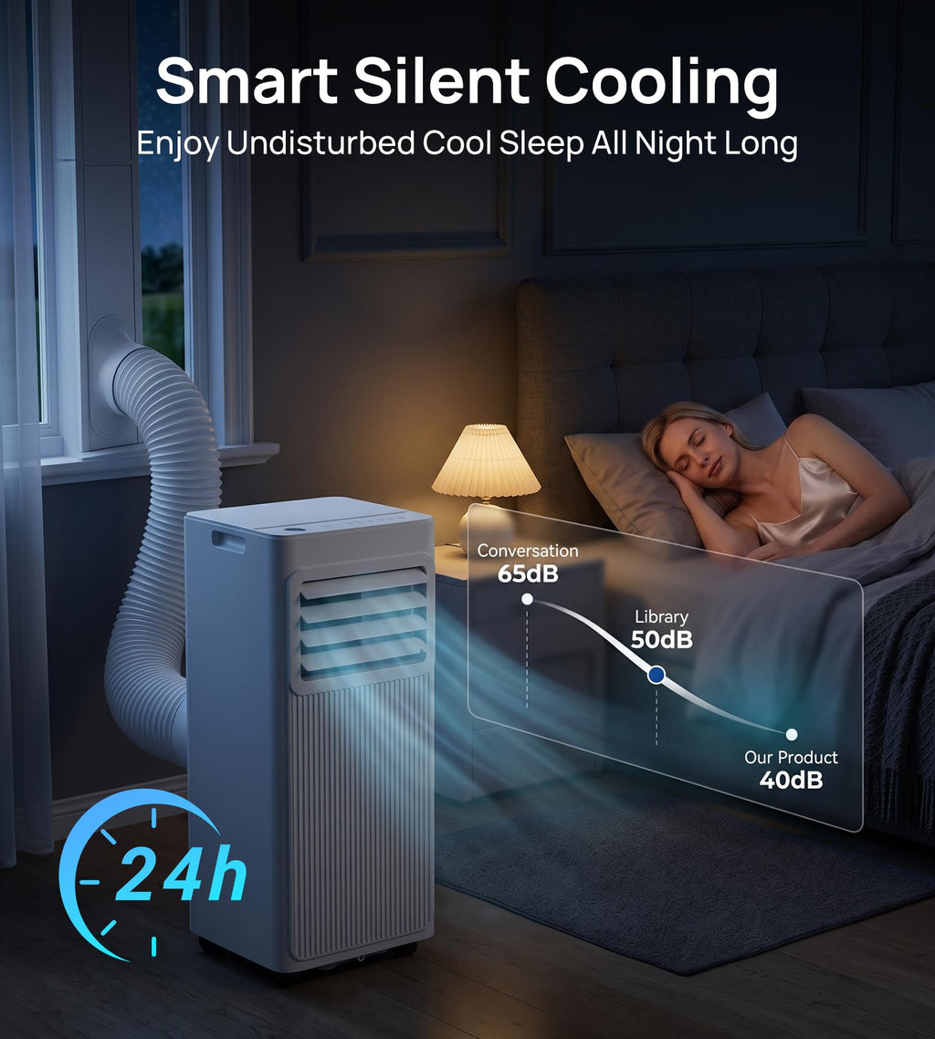 10,000 BTU 4-in-1 Portable Air Conditioner U282935
