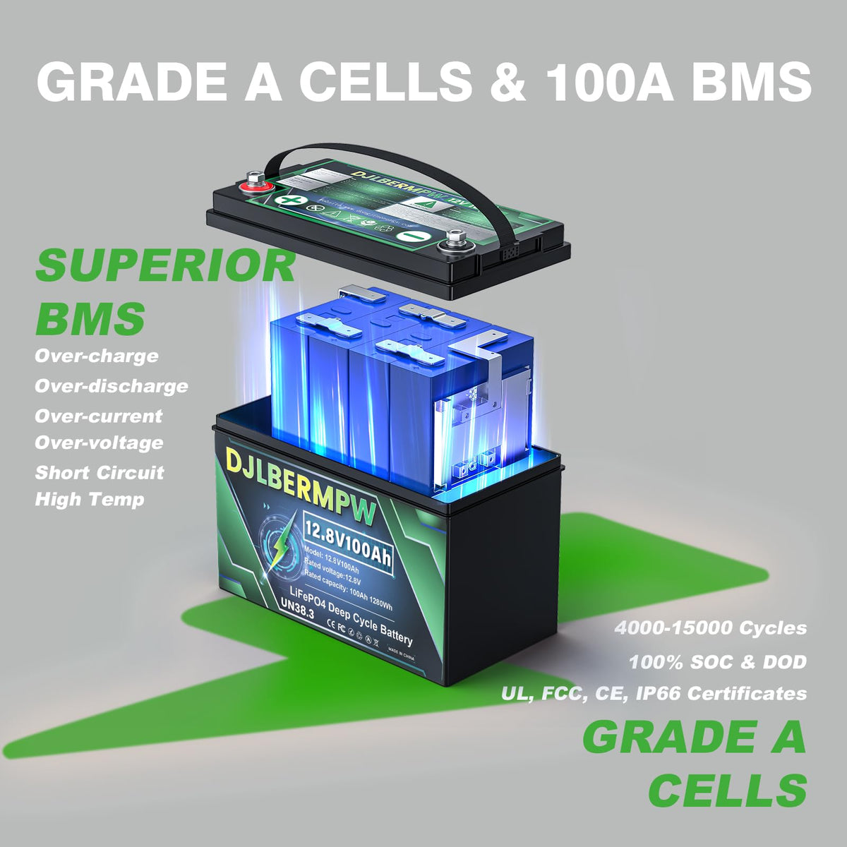 48V 100Ah Lithium Golf Cart Battery Q68093
