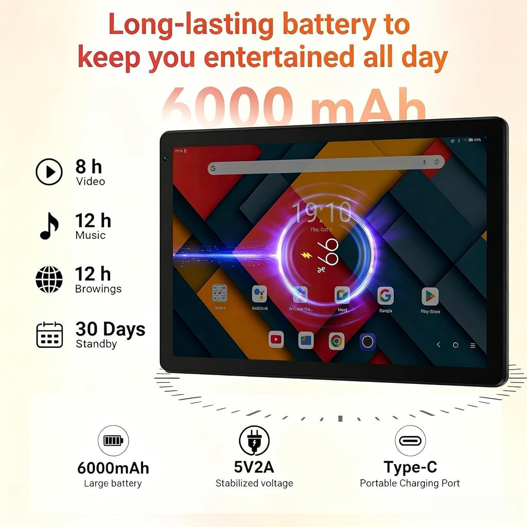 10.1" Android 16 Tablet Octa-core 36GB+128GB Dual Camera E324