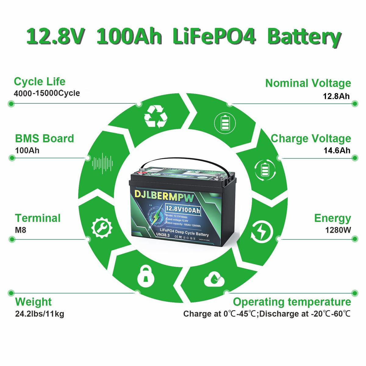 48V 100Ah Lithium Golf Cart Battery Q68093