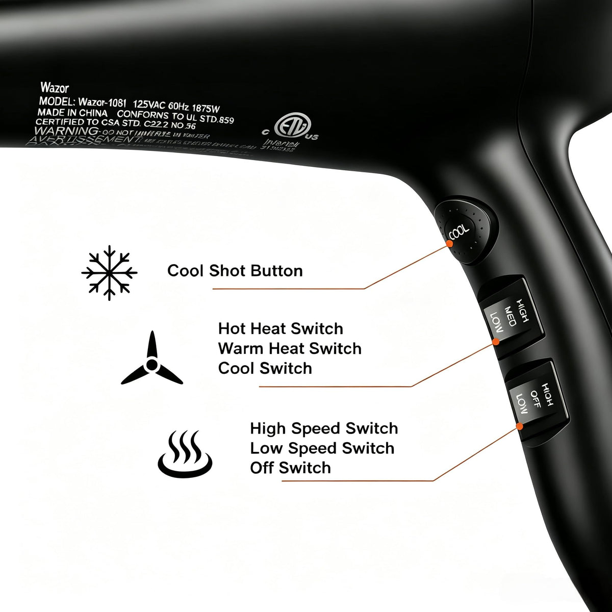 1875W Ionic Hair Dryer with Diffuser and Concentrator Z475442