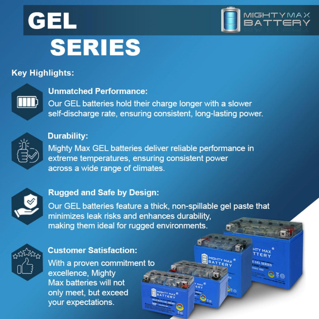 12V 11.2Ah GEL Battery D466
