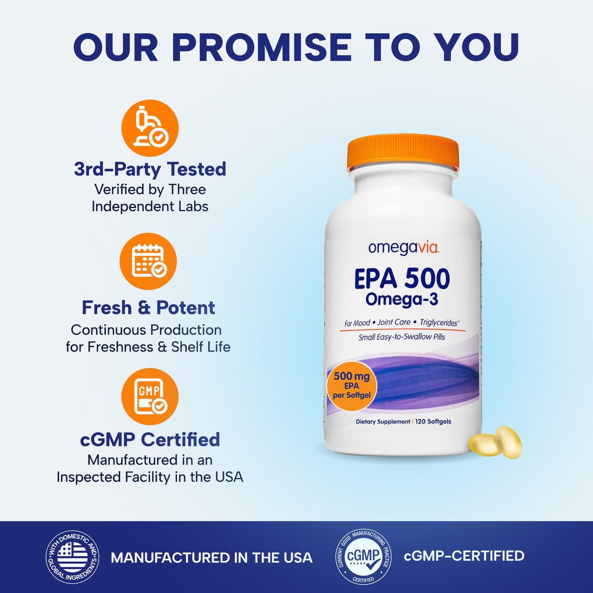 500 mg EPA Omega-3 Fish Oil Softgels, Pack of 2 N4974