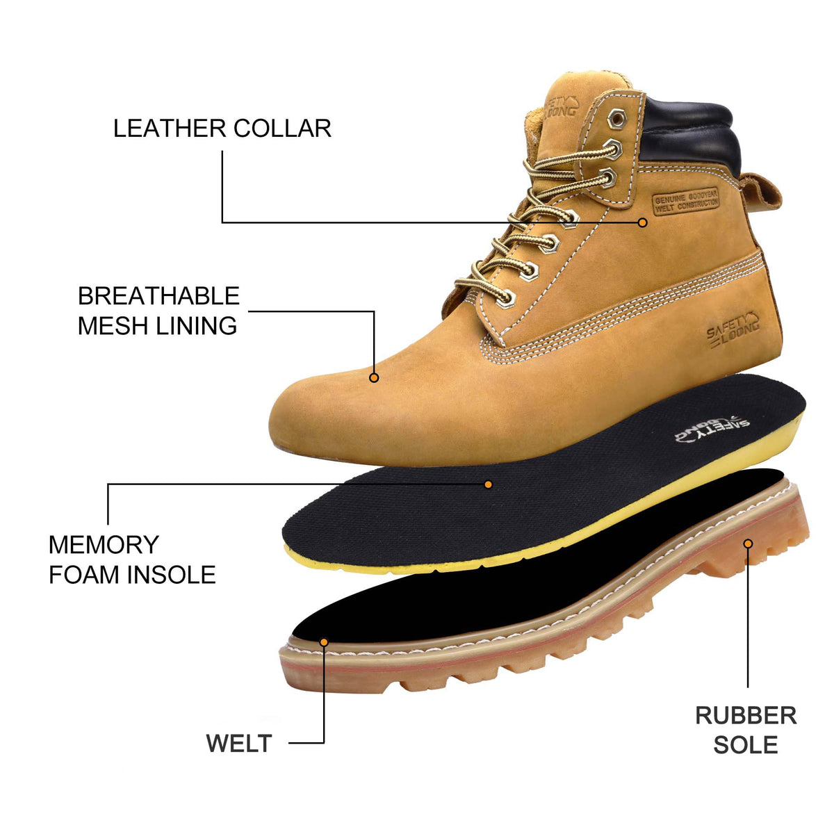 Soft Toe Waterproof Leather Work Boots C63004