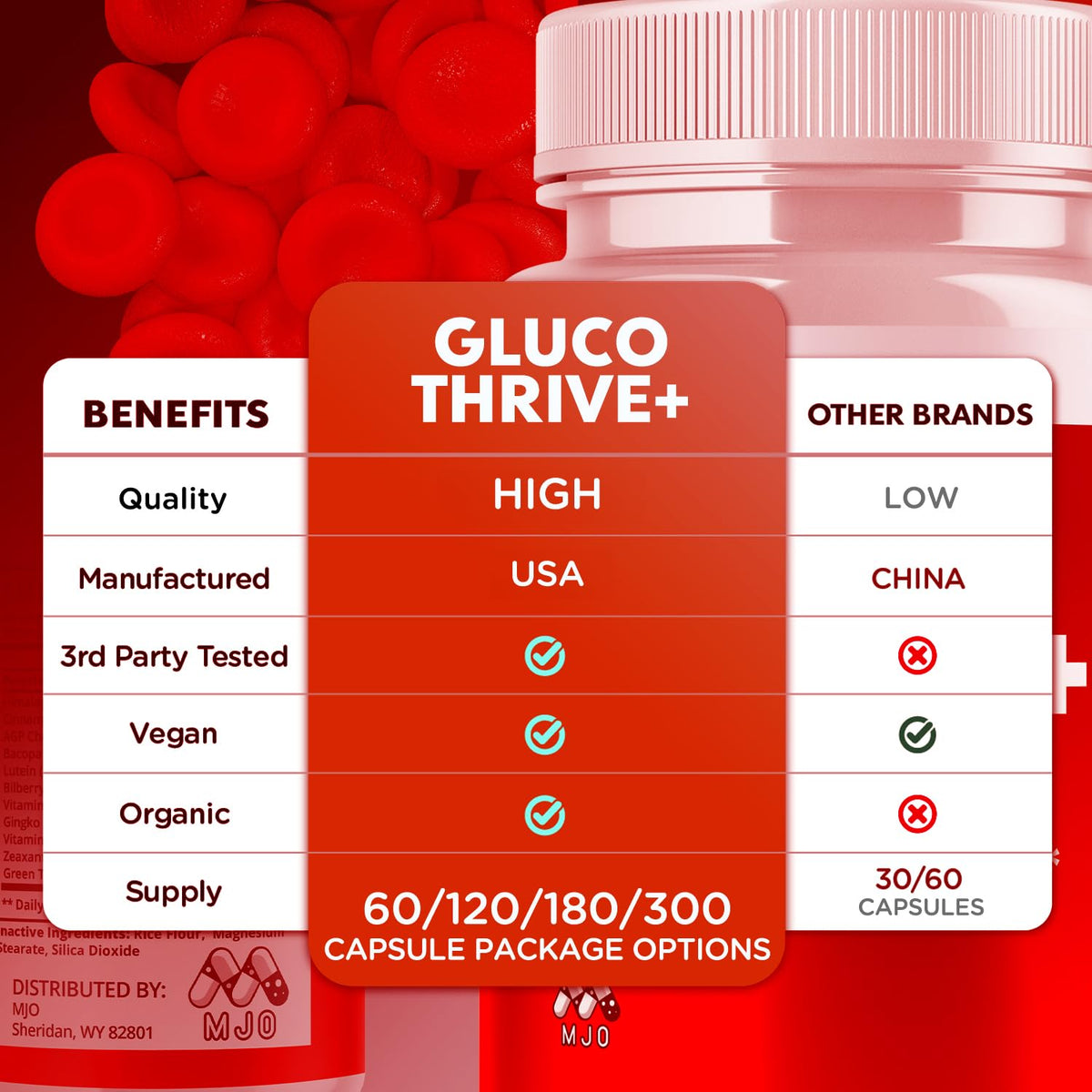 120 Capsules D699
