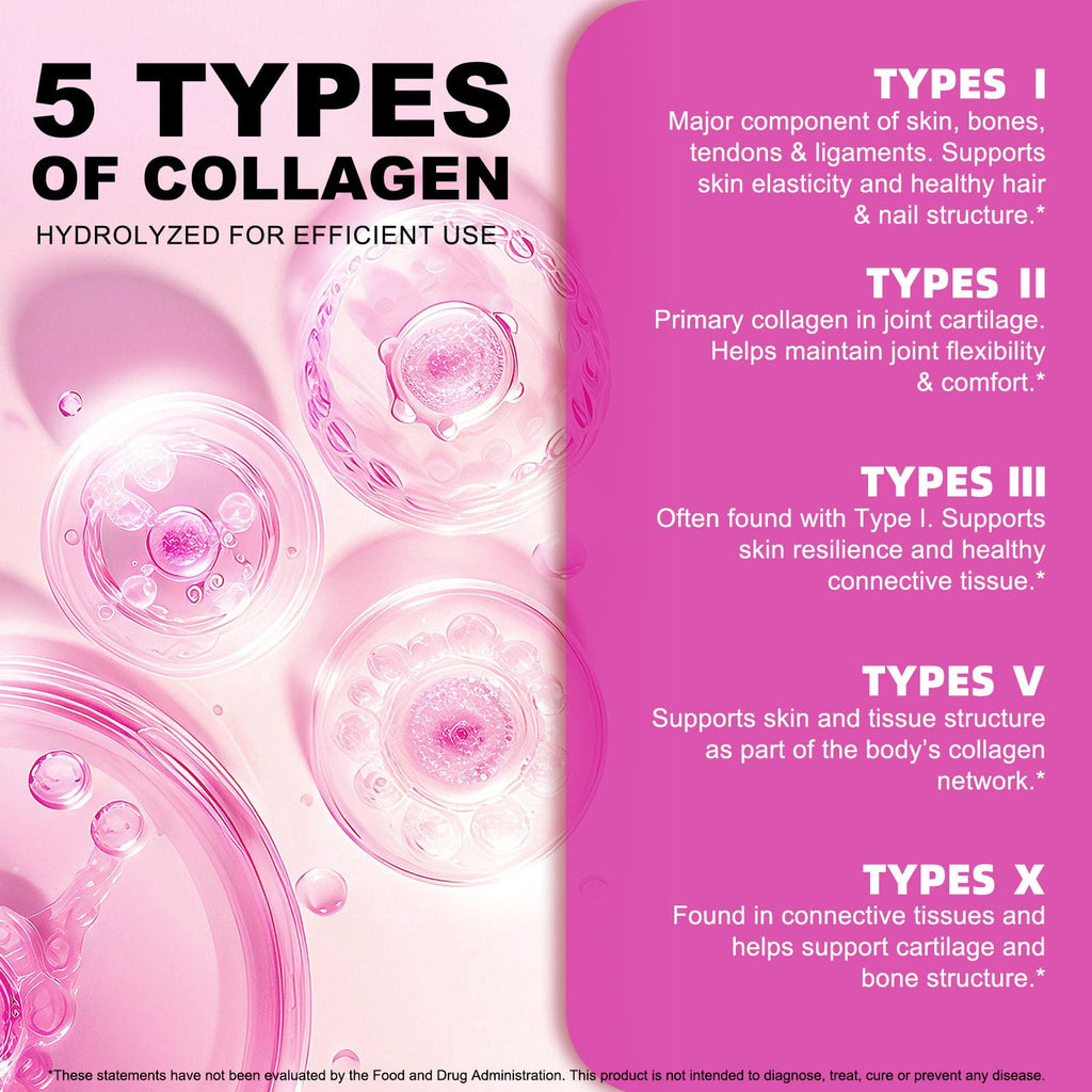 Multi Collagen Peptides Powder Types I II III V X Grass Fed Hydrolyzed H435803