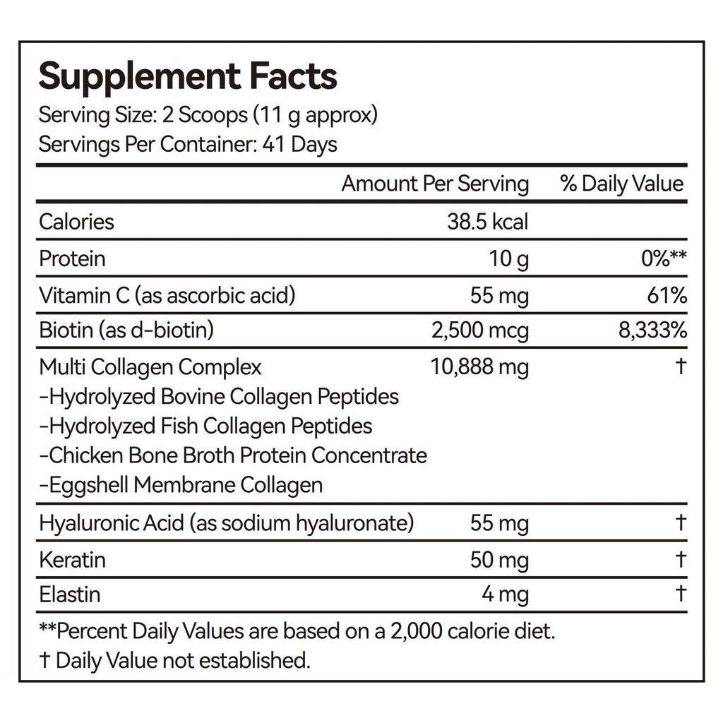 Multi Collagen Peptides Powder Types I II III V X Grass Fed Hydrolyzed H435803