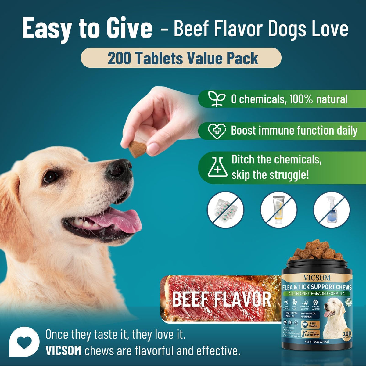 Chewable Flea and Tick Prevention for Dogs & Cats, 400 Treats C180190