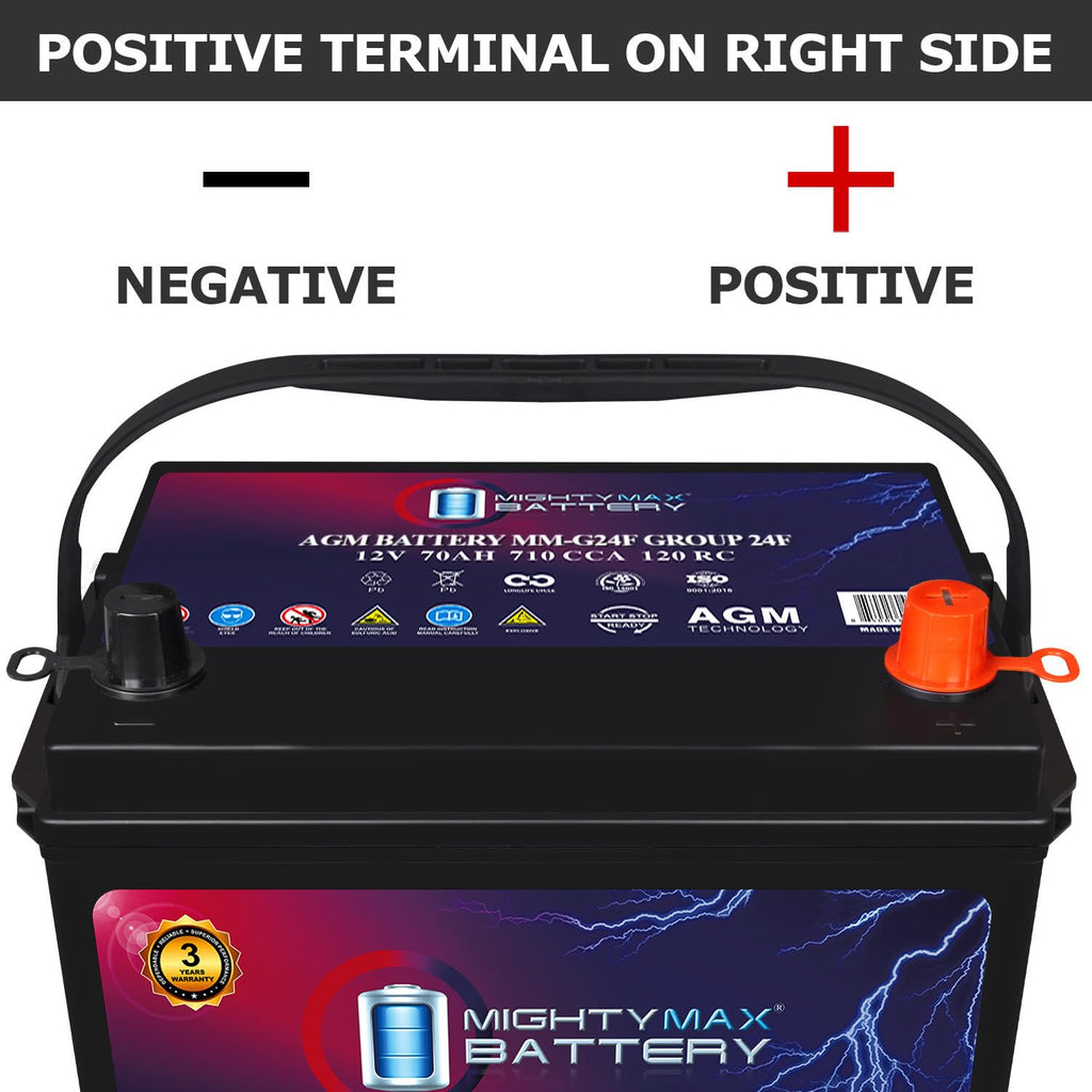 12V 70Ah AGM Replacement Battery J93566