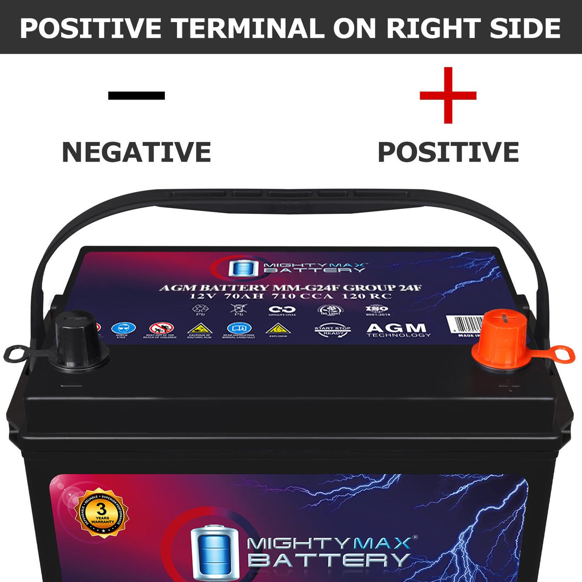 12V 70Ah AGM Replacement Battery J93566