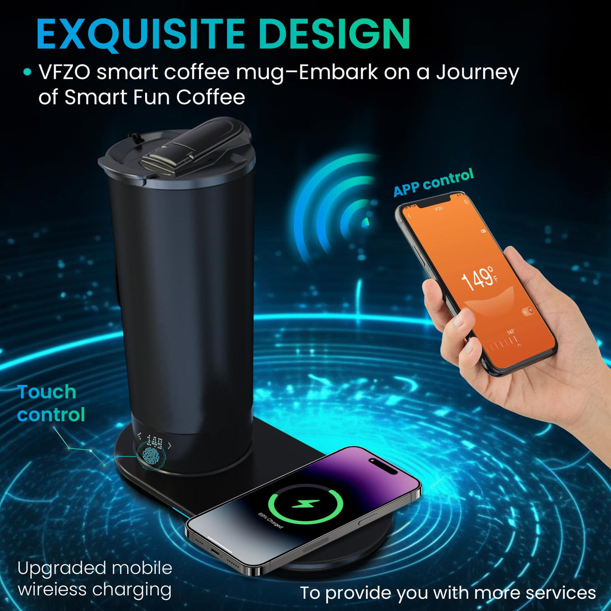 20 Oz Temperature Control Heated Travel Mug P493