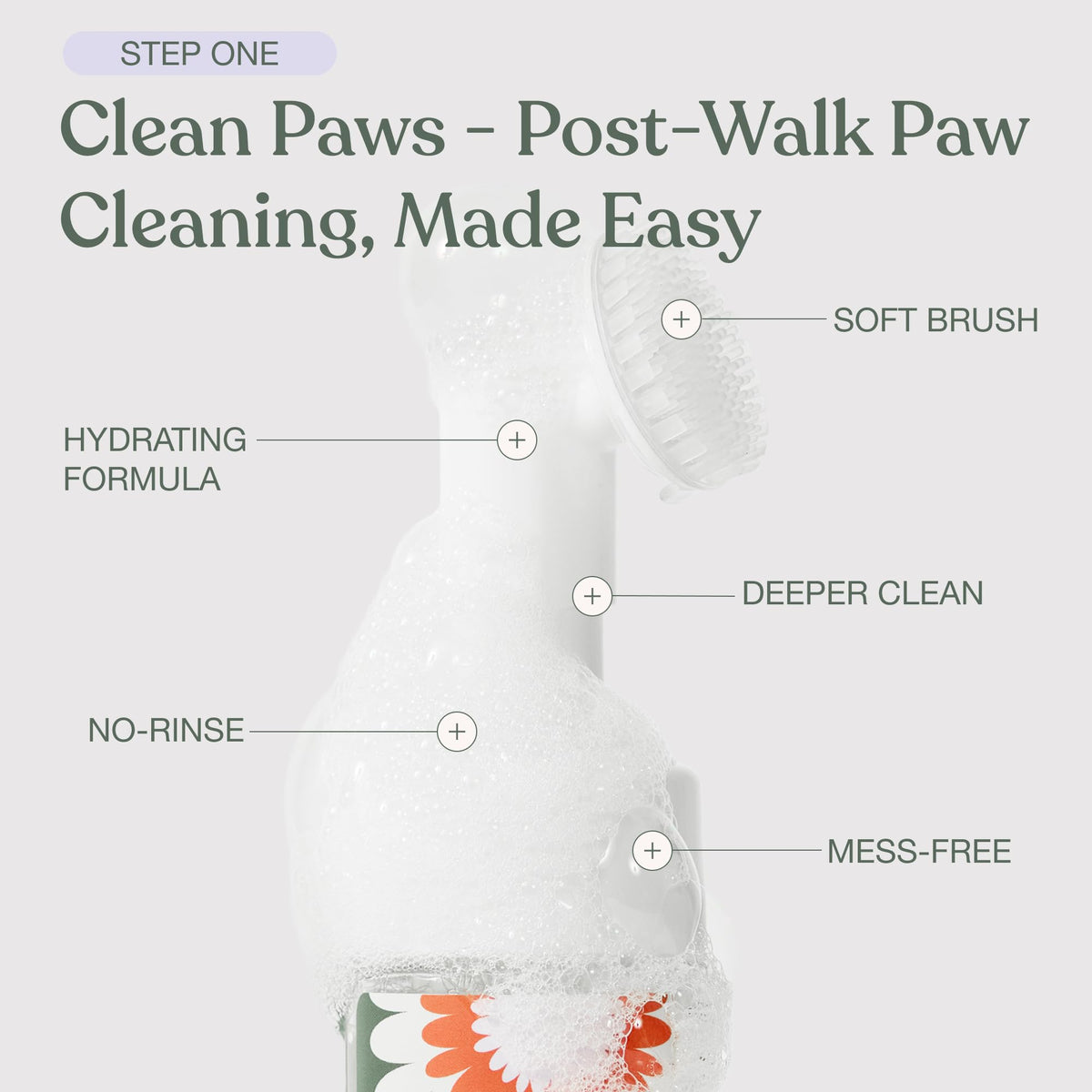 No-Rinse Dog Paw Cleaner + Paw Lotion with Brush + Waterless Dog Shampoo Spray V210
