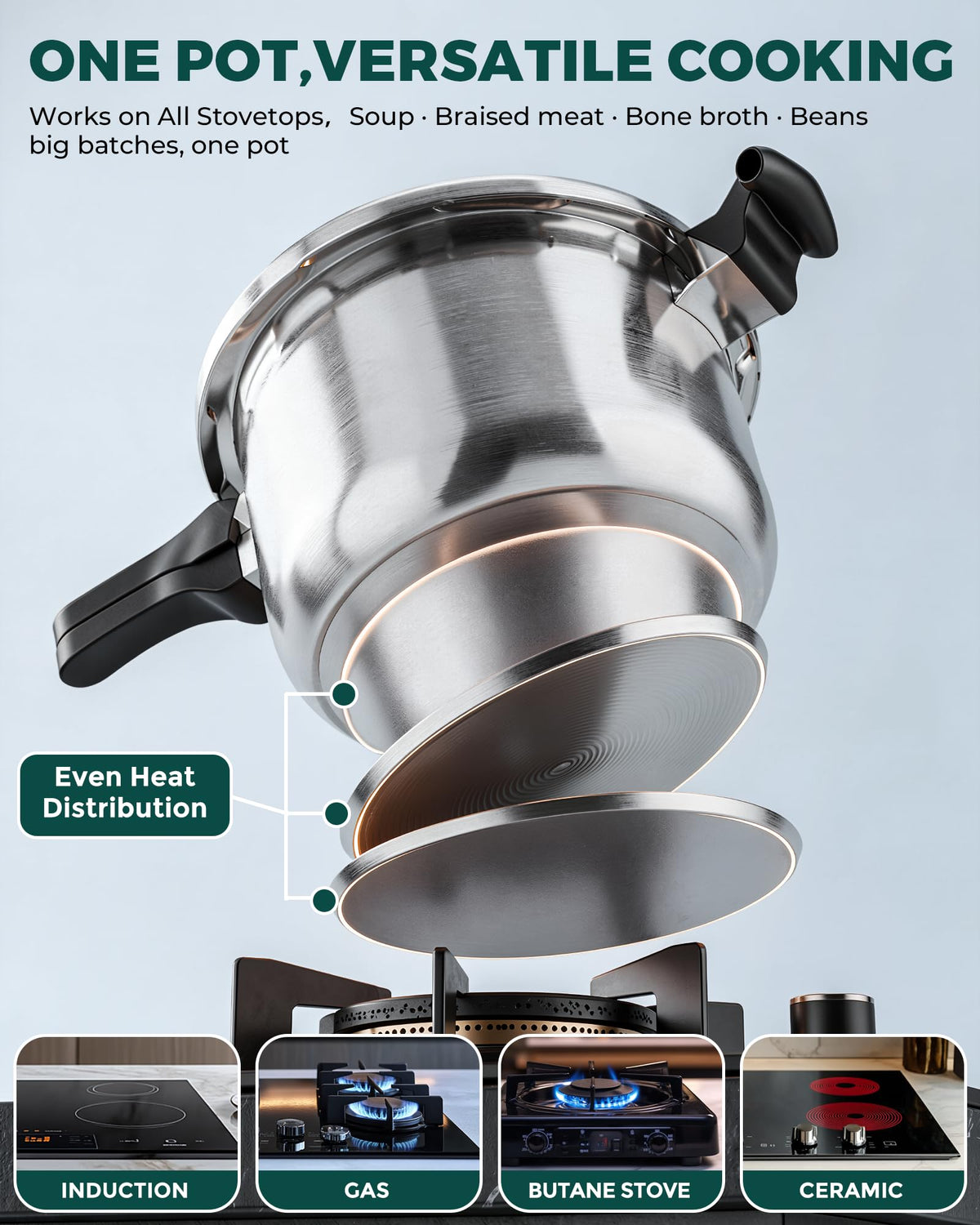 10 Quart Stainless Steel Pressure Cooker M39336