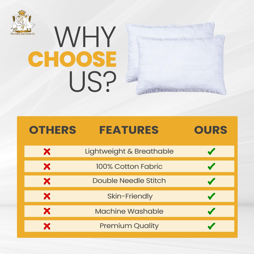 King Size Cotton Down Alternative Bed Pillows Set of 2 H977228
