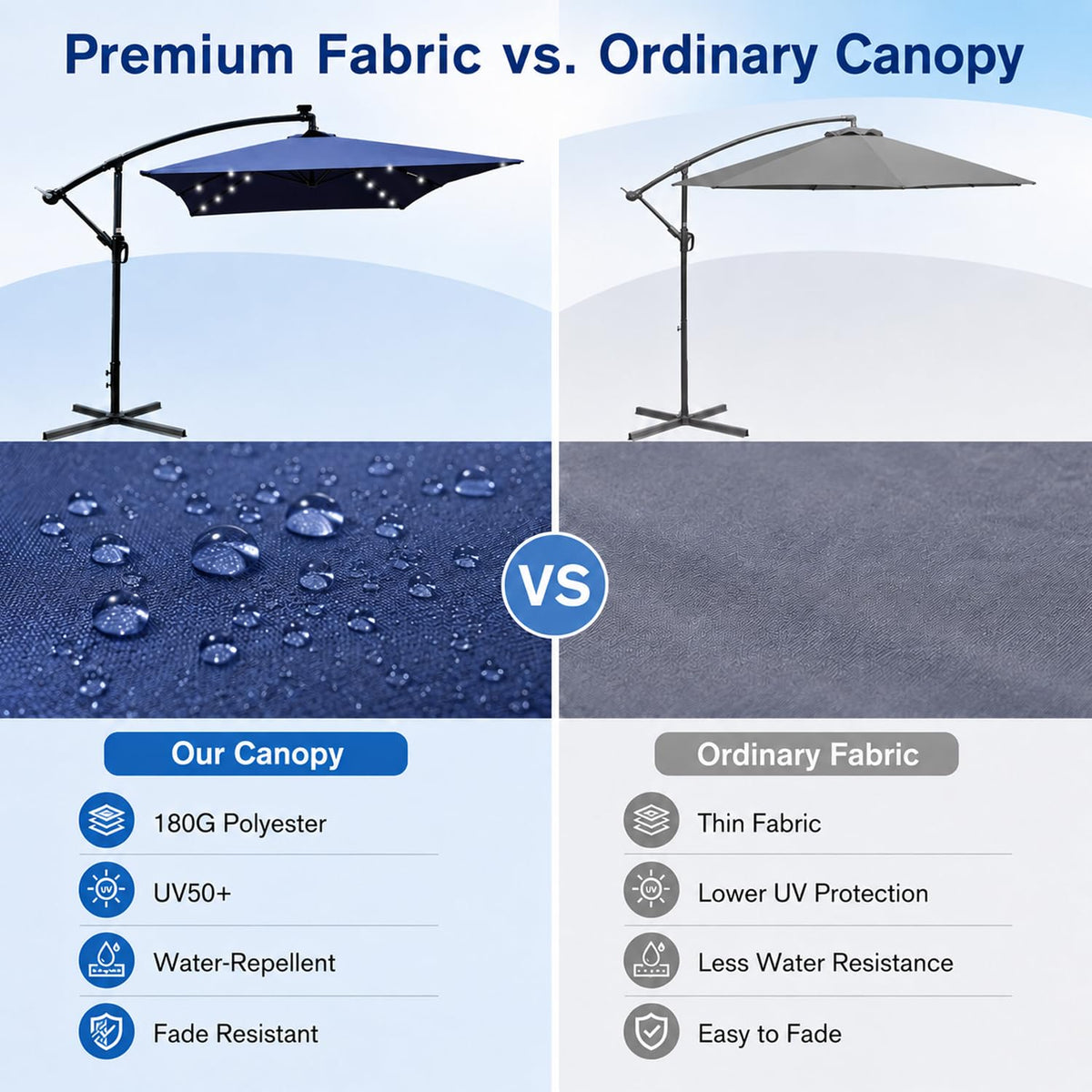 10x6.5FT Navy Blue Solar Offset Patio Umbrella F744