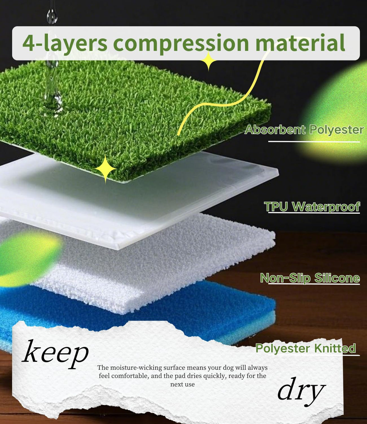 Reusable Washable Grass Pad for Dogs A71868