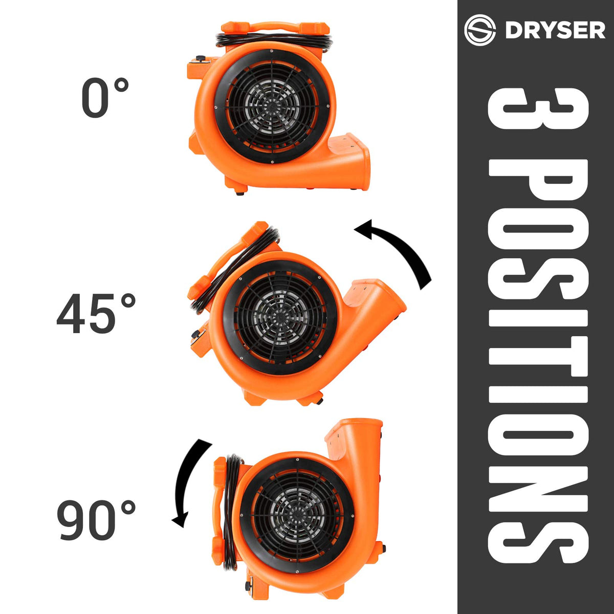 6pk 3 Speed 1 HP Orange Stackable Air Mover Floor Fan R45189