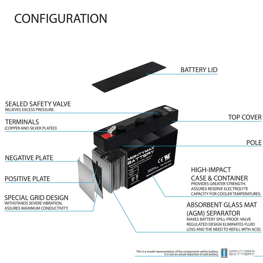 6V 1.3Ah SLA Replacement Battery 4 Pack X456