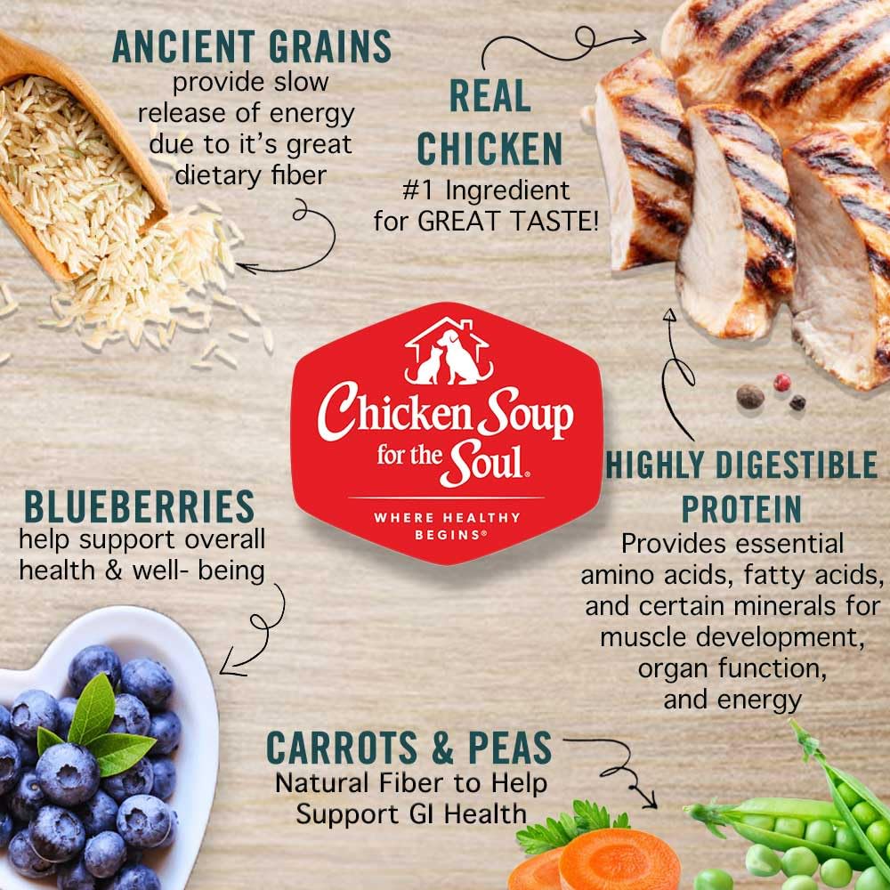 Natural Premium Small Bites Adult Dry Dog Food, Chicken, Brown Rice & Turkey 28lb C602