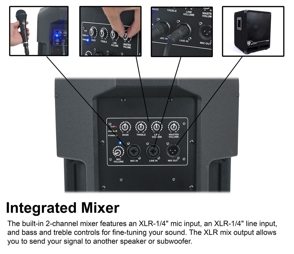 12" Powered PA Speaker Pair E4927