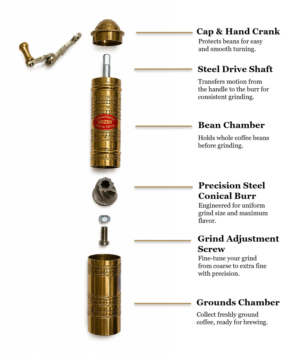 Manual Coffee Grinder Adjustable Hand Crank Burr Mill U823