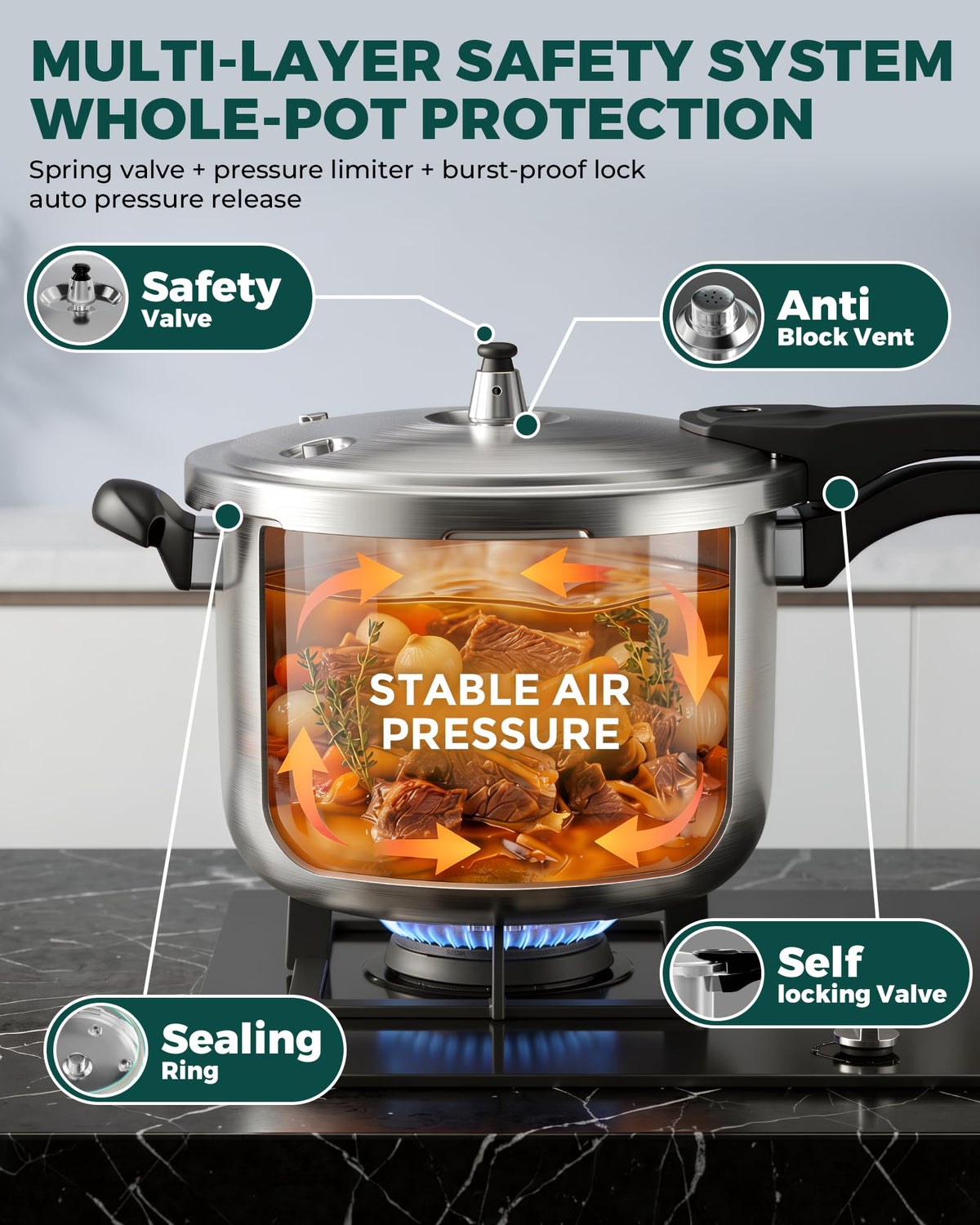 10 Quart Stainless Steel Pressure Cooker M39336