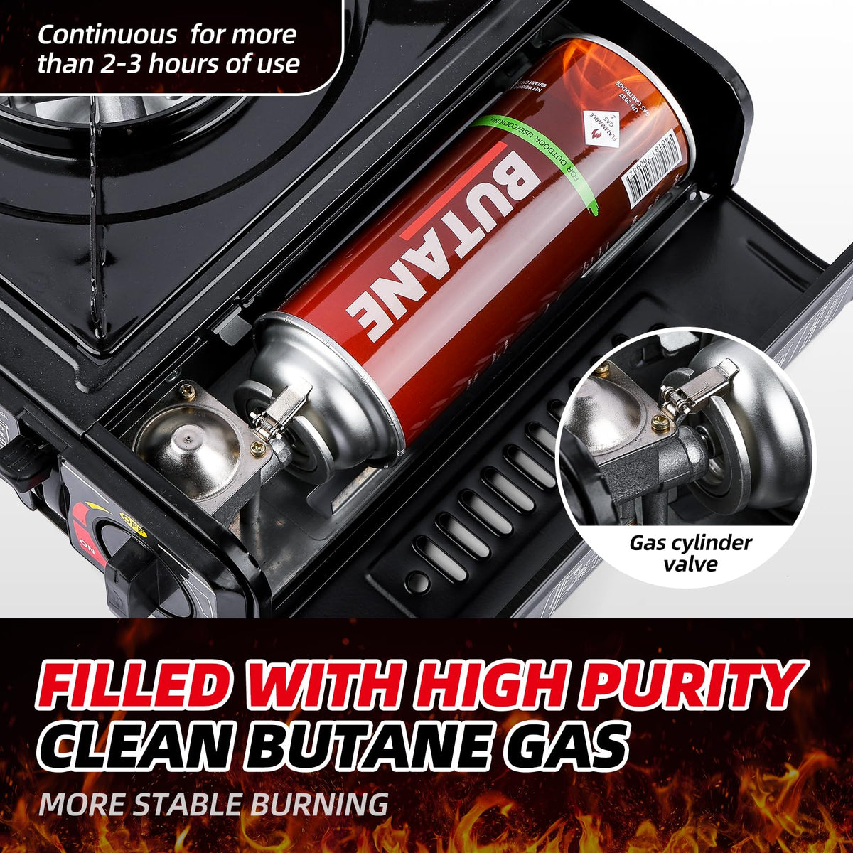 Butane Fuel Canisters 12 Pack H620