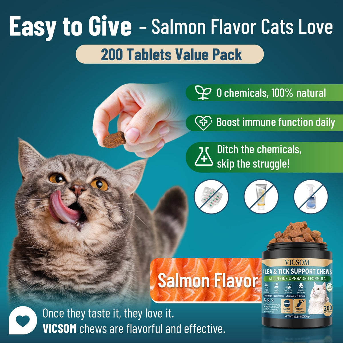 Chewable Flea and Tick Prevention for Dogs & Cats, 400 Treats C180190