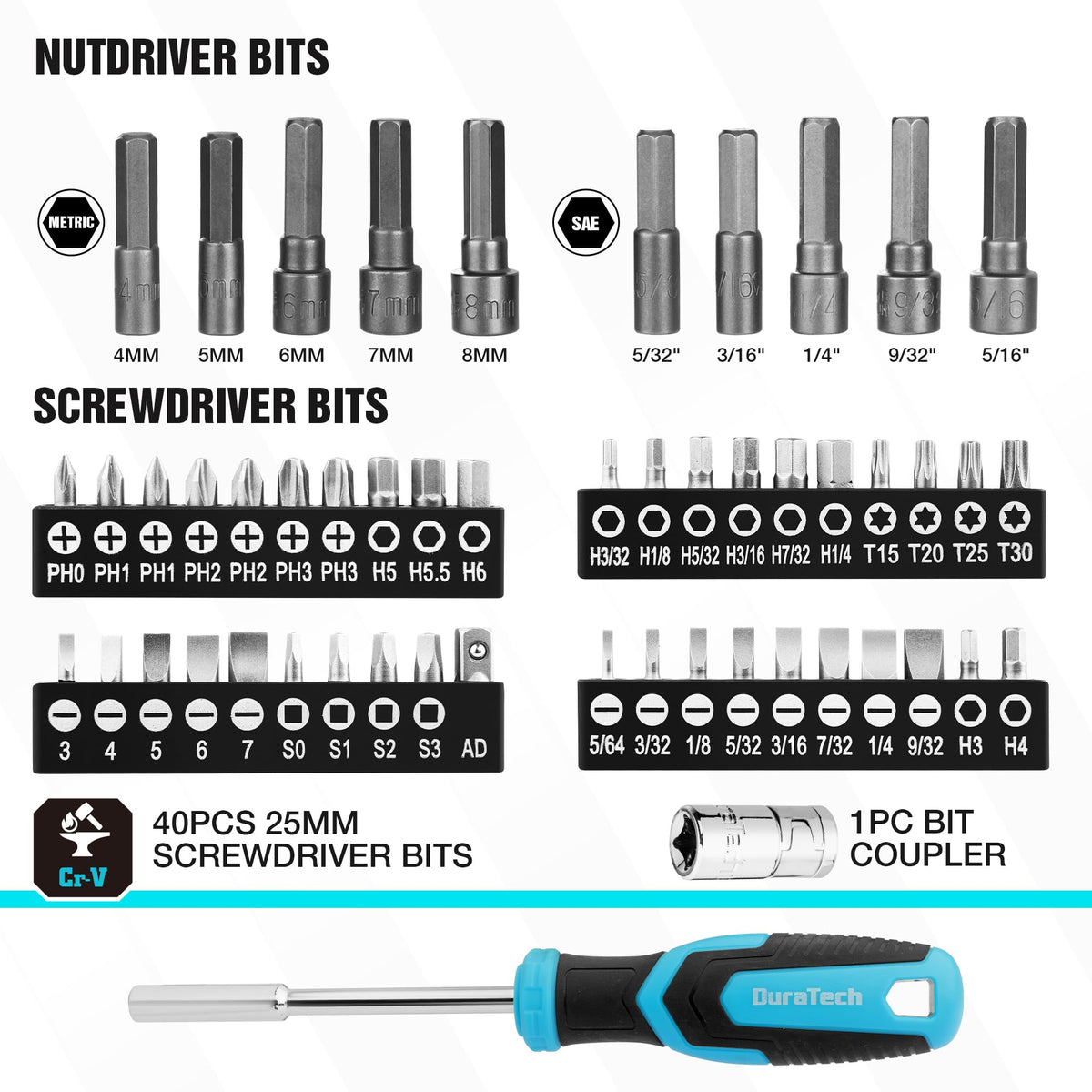 121-Piece Mechanics Tool Kit with Carrying Tool Box Z8068
