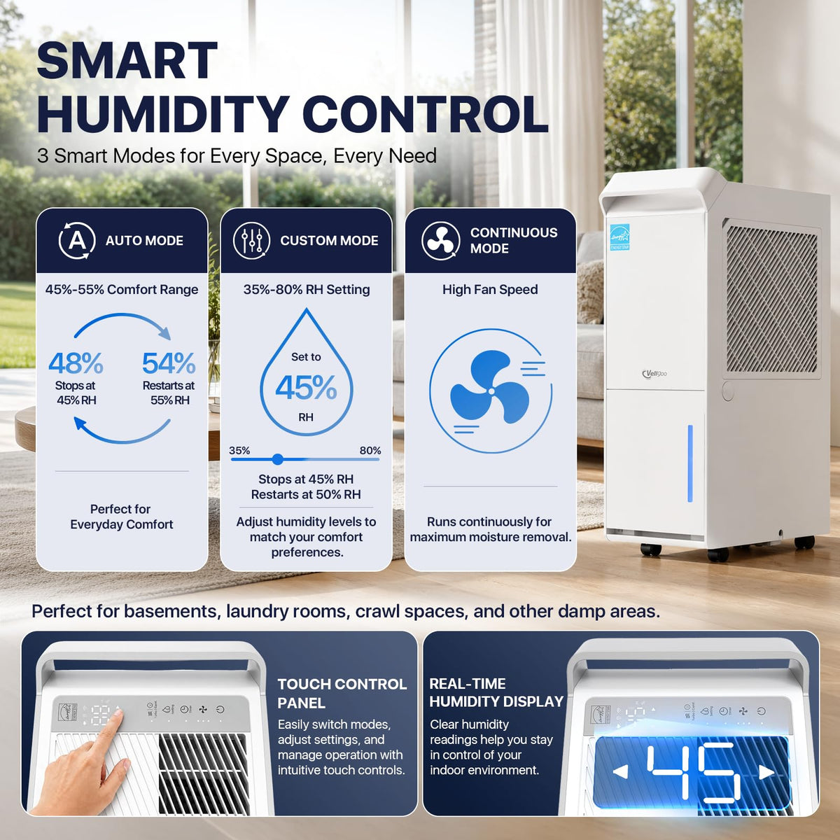 100 Pint/Day Dehumidifier F84525