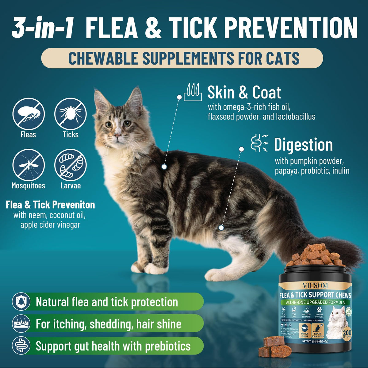 Chewable Flea and Tick Prevention for Dogs & Cats, 400 Treats C180190