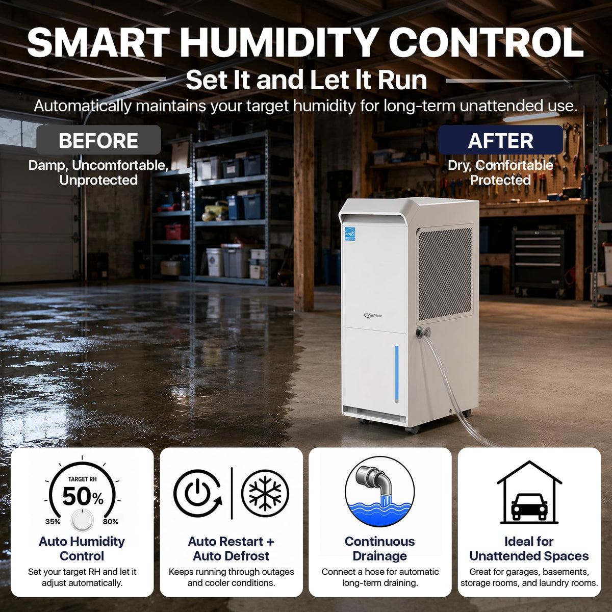 100 Pint/Day Dehumidifier F84525