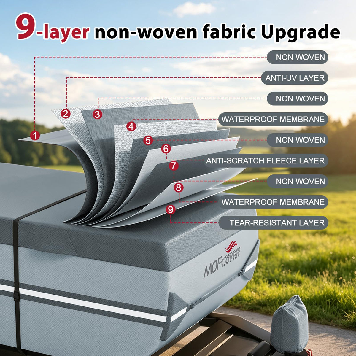 9 Layers Rip-Stop 14-16ft Pop Up Camper Cover P14351
