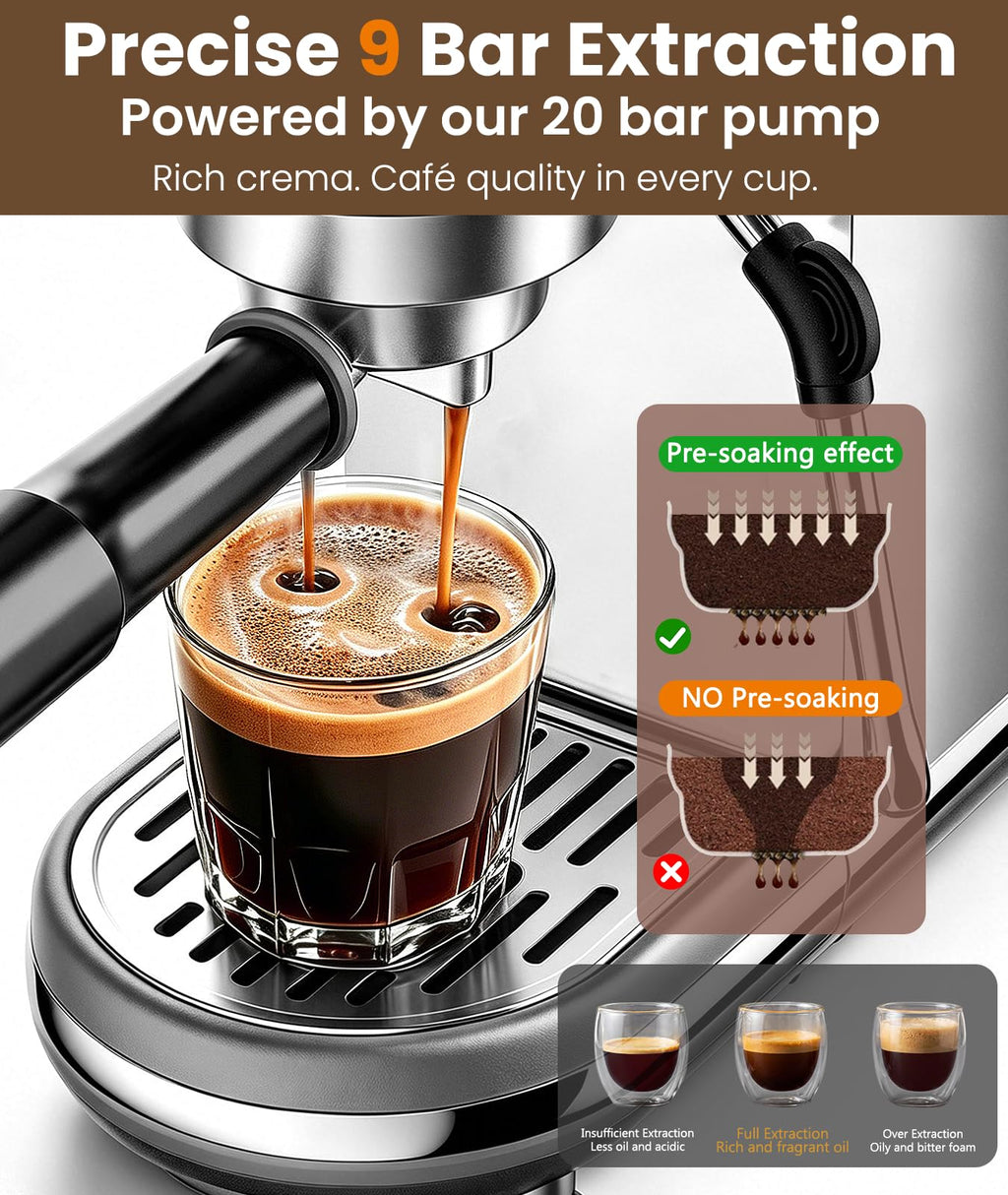 20 Bar Espresso Machine with Milk Frother R74068