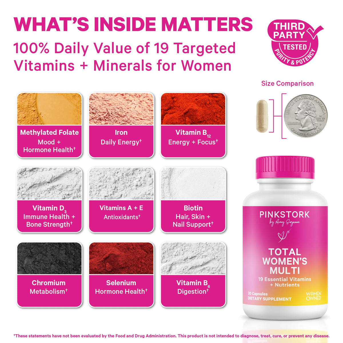 Women's Multivitamin 30 Capsules I497290